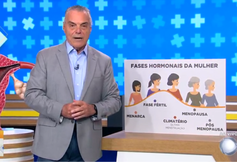 Menopausa afeta 30 mi de brasileiras