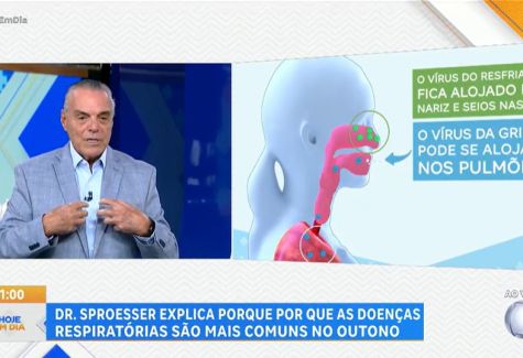 Proteja-se das doenças respiratórias 