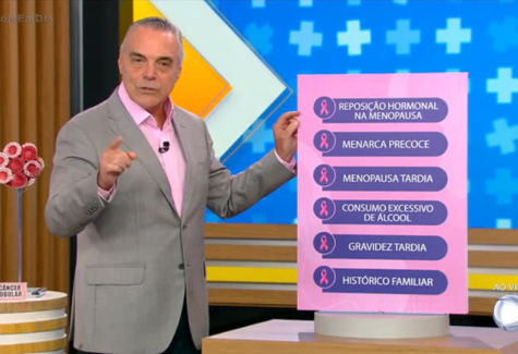 Sintomas e tratamentos do câncer de mama