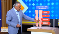 Cuidado com a trombose 