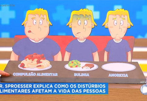 Distúrbios alimentares