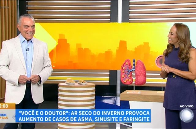 Tempo seco e a saúde respiratória