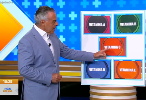 Por que precisamos de vitaminas? 