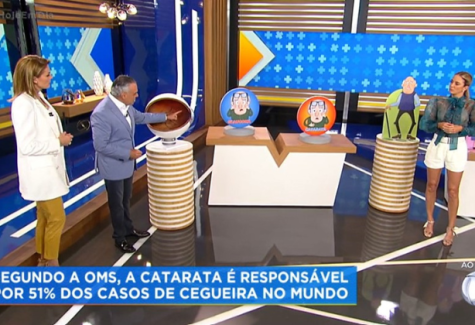 Doenças da visão